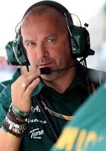 Mike Gascoyne